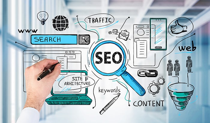 SEO vs. Search Engine Marketing